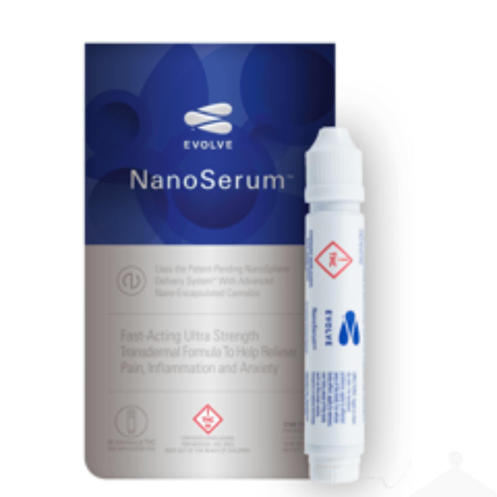 1:5 CBD:THC NanoSerum (5ml Size)